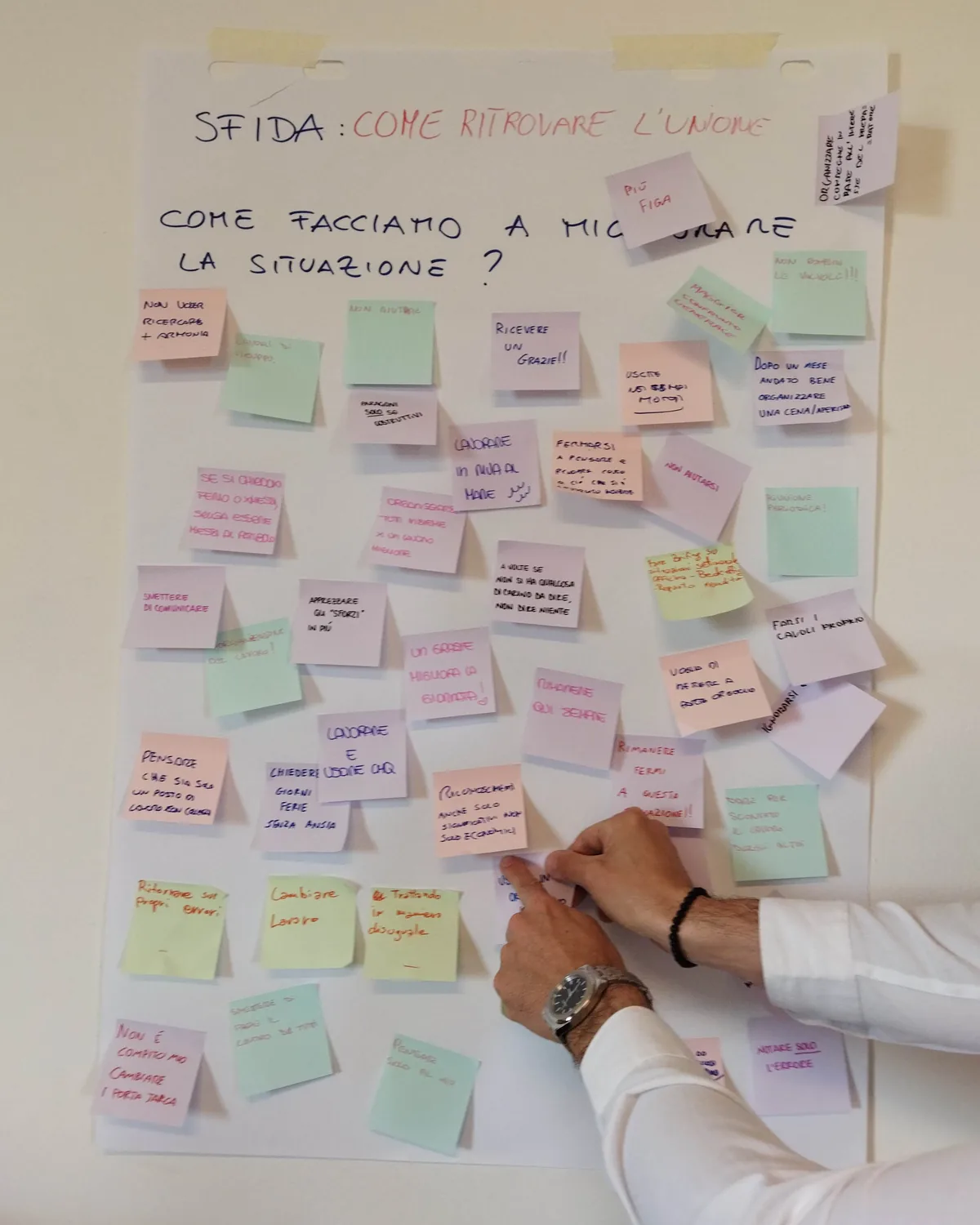 Lavagna con post-it durante un focus group aziendale