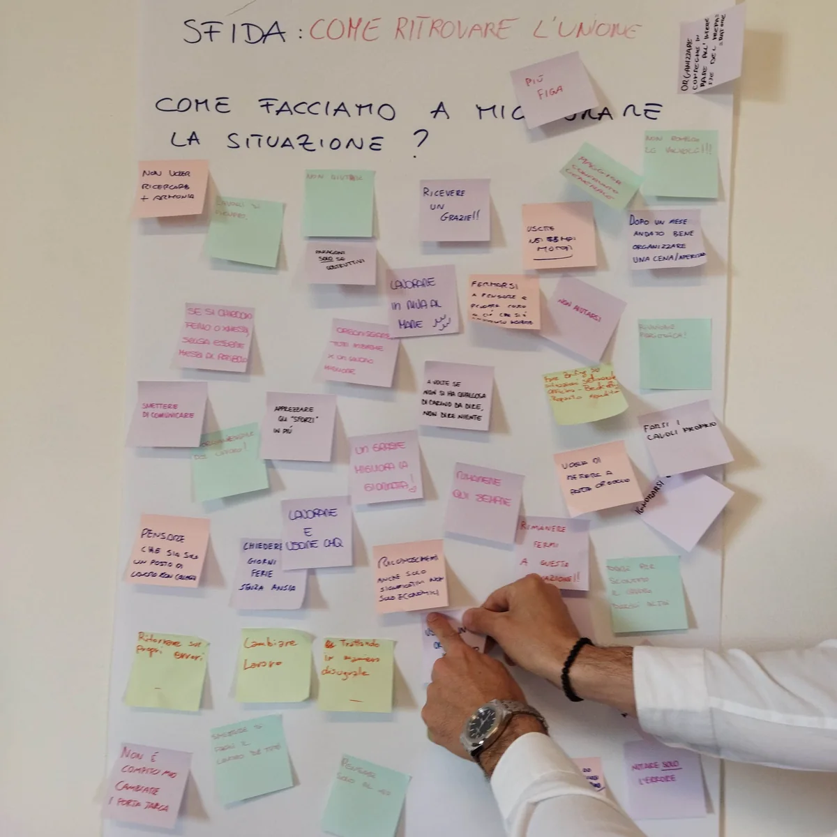 Lavagna con post-it durante un focus group