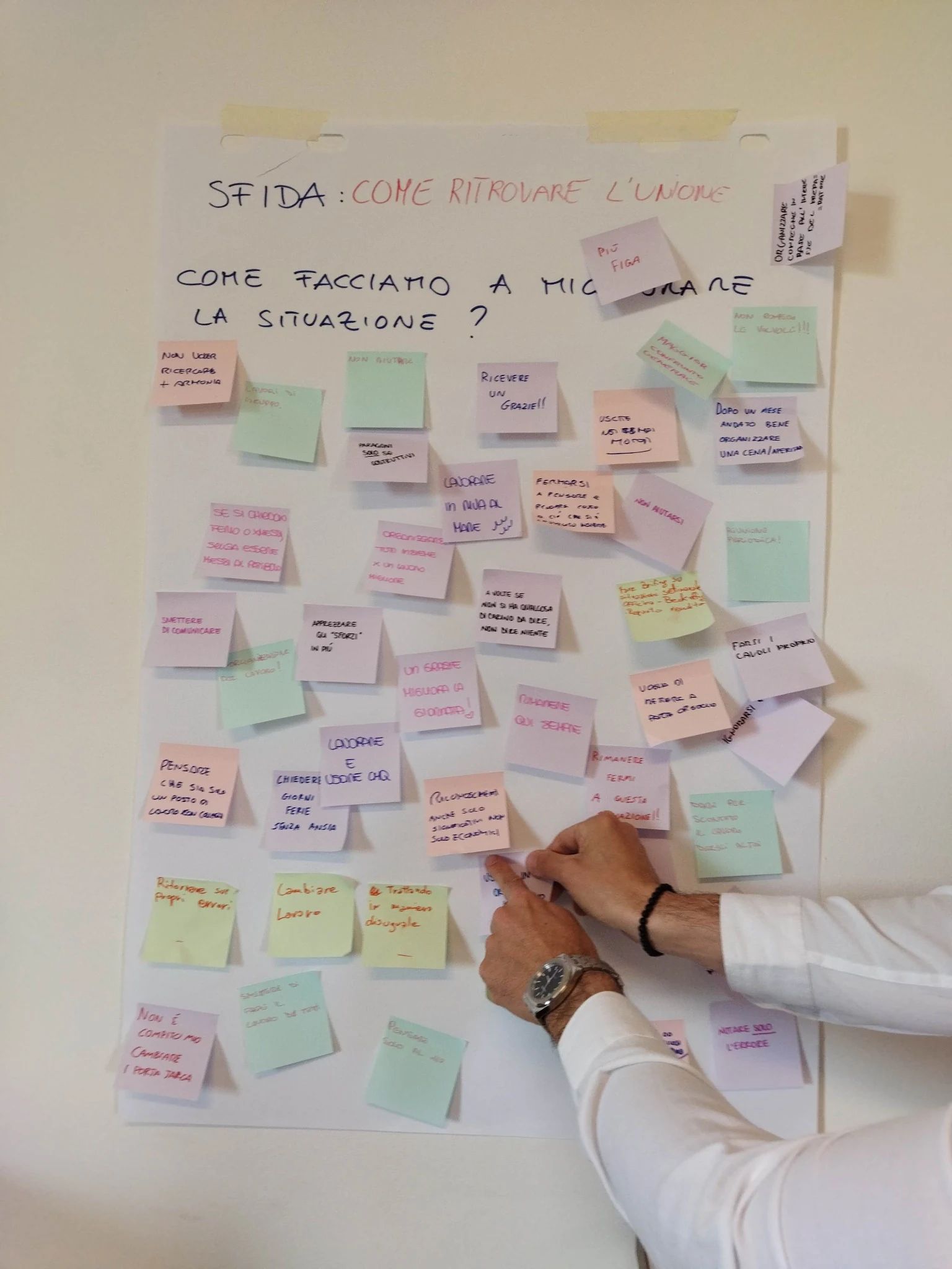 Workshop di condivisione e lavoro con i post-it